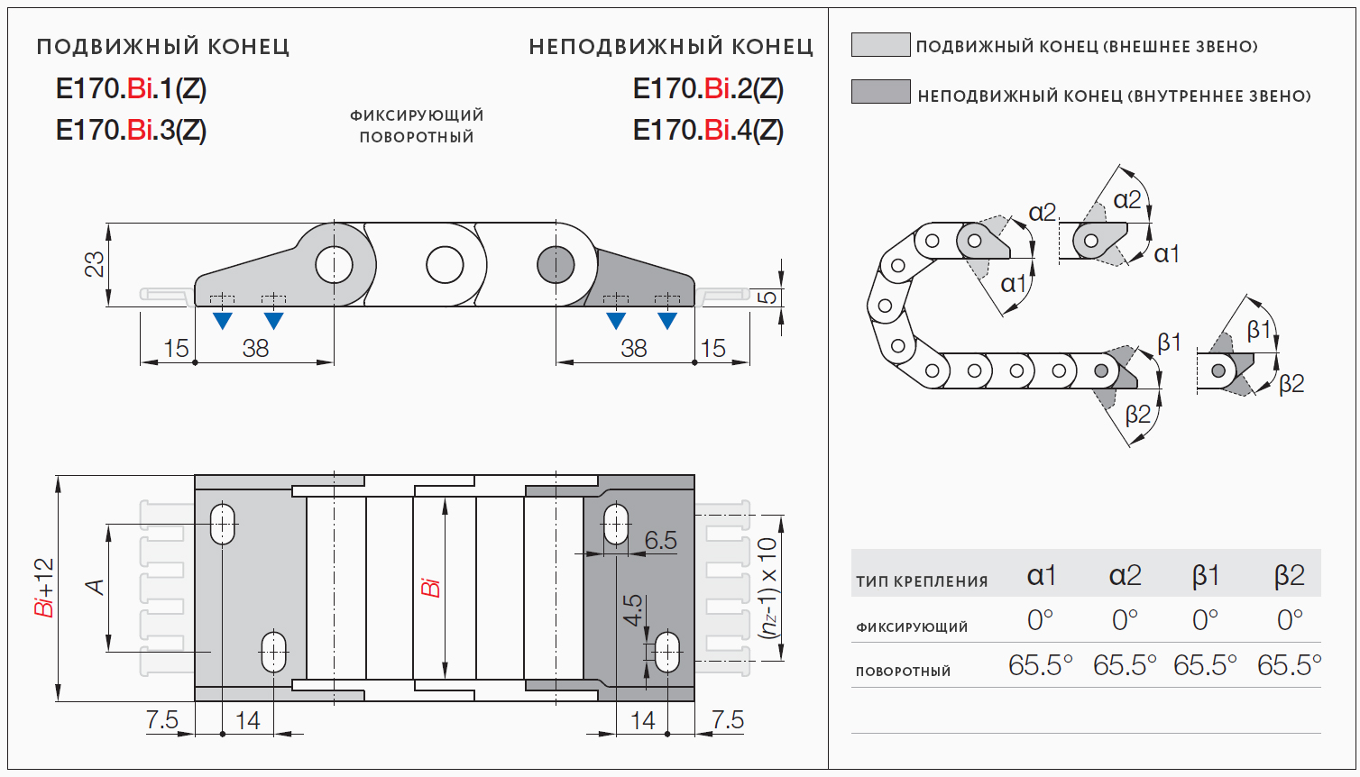 энергоцепи EasyClip mini E17 концевые соединители